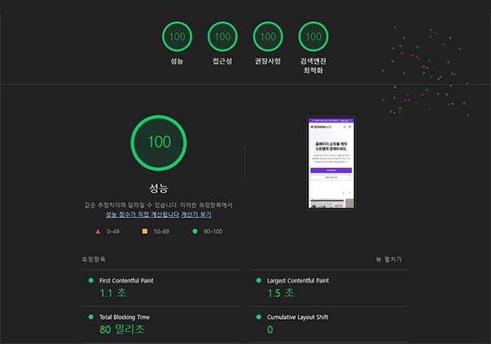 소원웹 제작 lighthouse 100점 만점 이미지